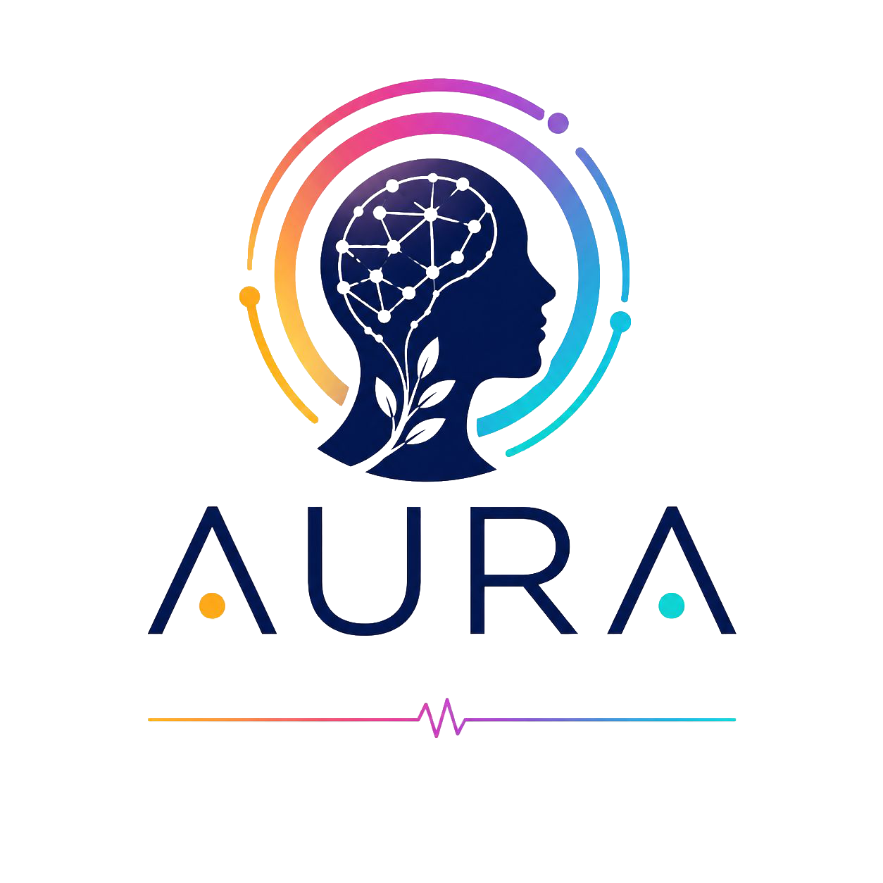 Aura